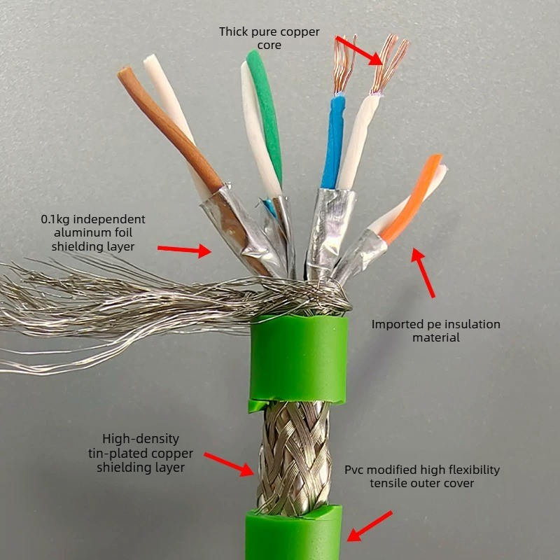 Industrial CAT6A Gigabit Servo - огляд і ціна Cable Lock Flexible